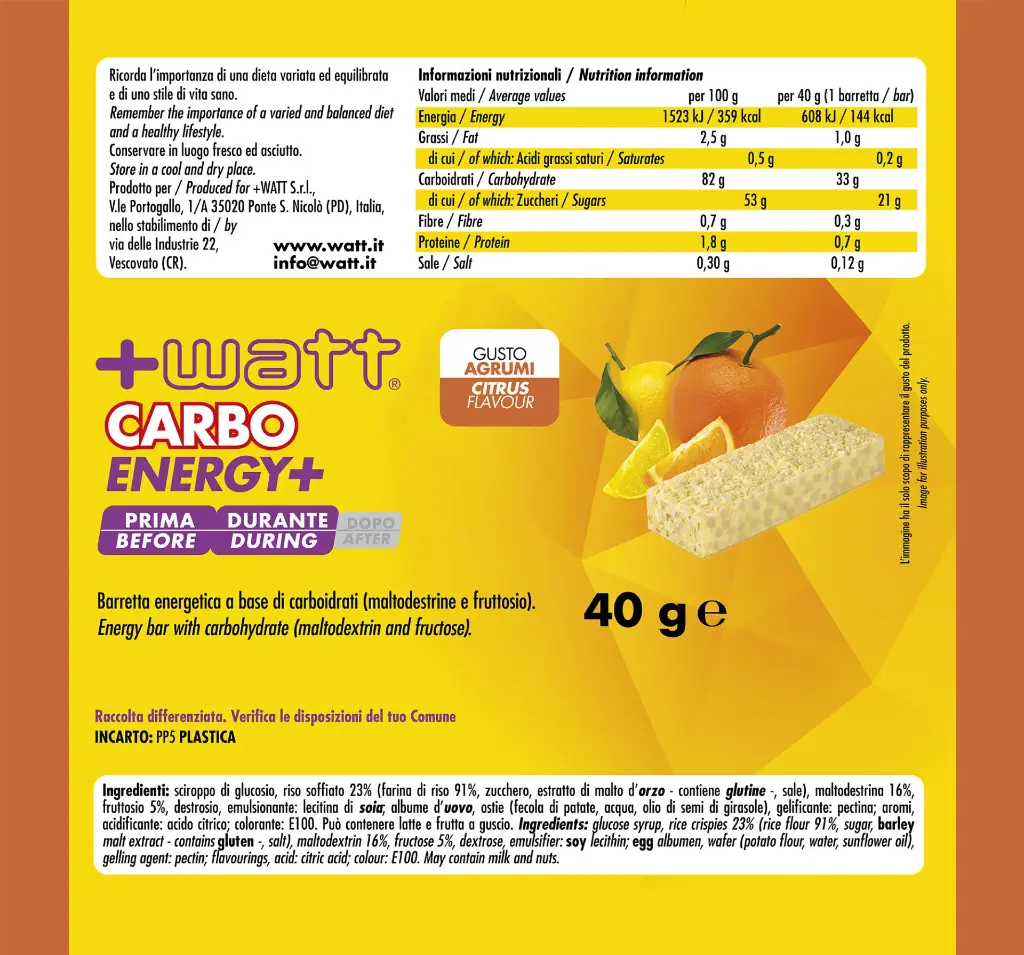 carbo-energy-b2e2.webp