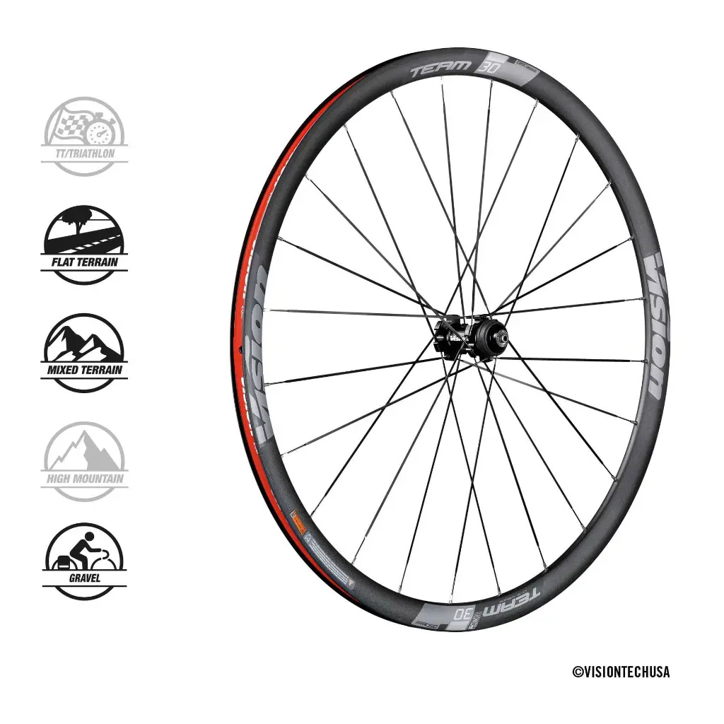 team-30-disc_ant_1.webp