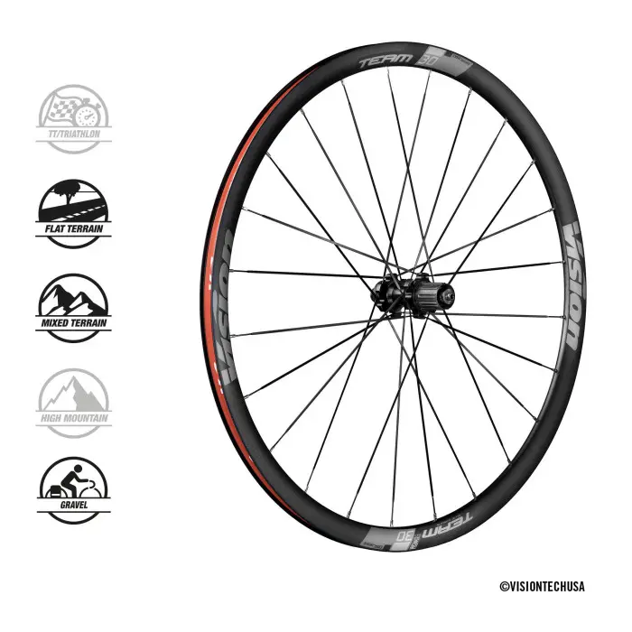 team-30-disc_post_1.webp